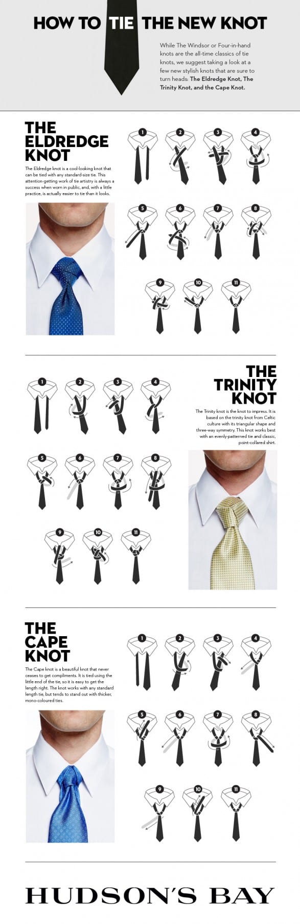 Step By Step Method to Tying a Tie - Infographic | Side By Side Reviews