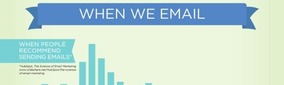 Tips For Emailing
