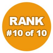 Ranking 10 of 10