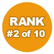 Ranking 1 of 10