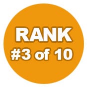 Ranking 3 of 10