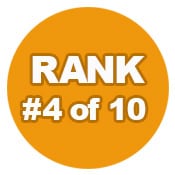 Ranking 4 of 10
