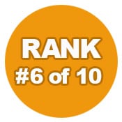 Ranking 6 of 10