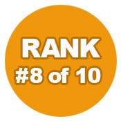 Ranking 8 of 10