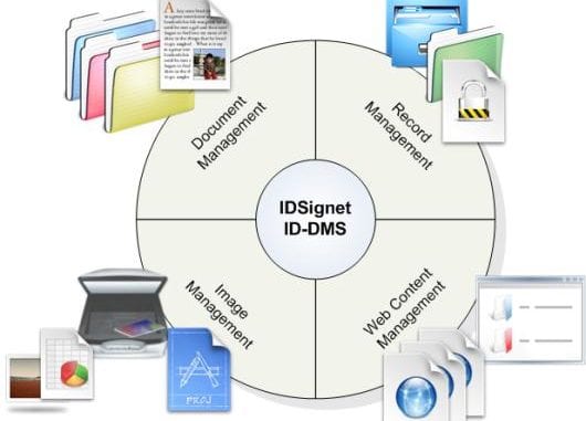 Document-Management-Software-Evaluation