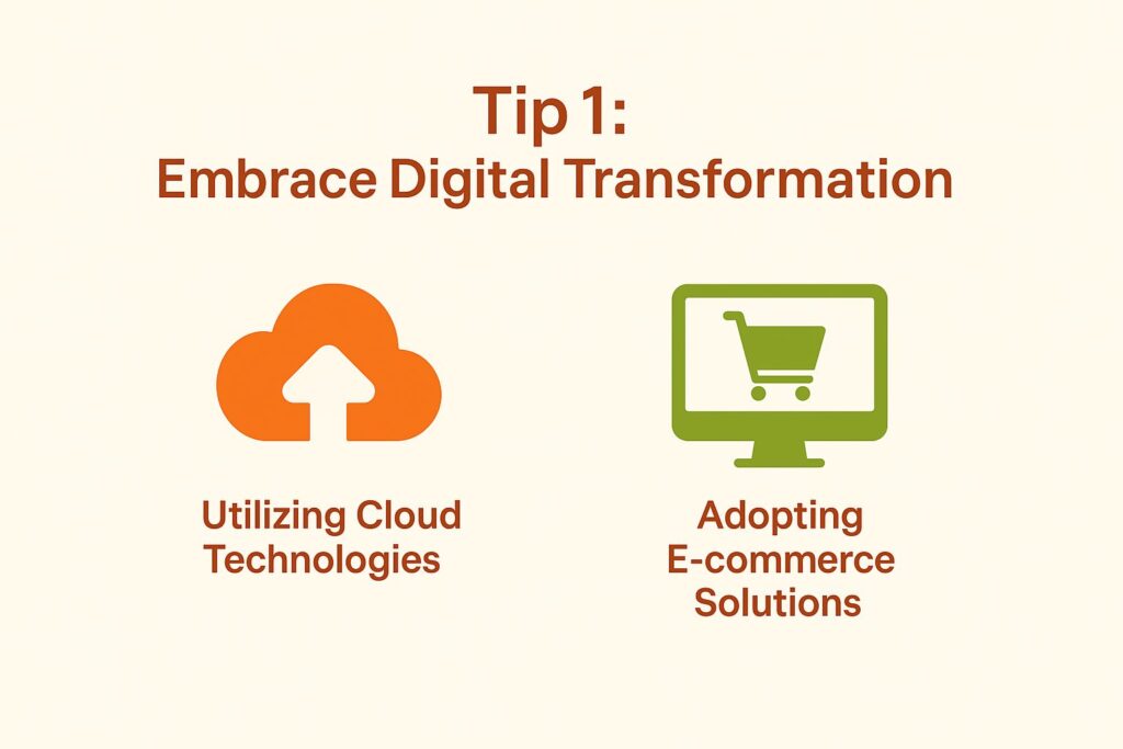 Tip 1: Embrace Digital Transformation