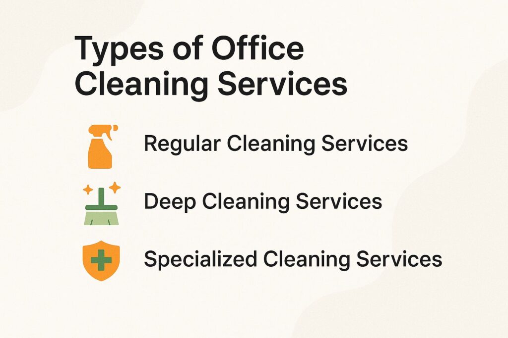 Types of Office Cleaning Services